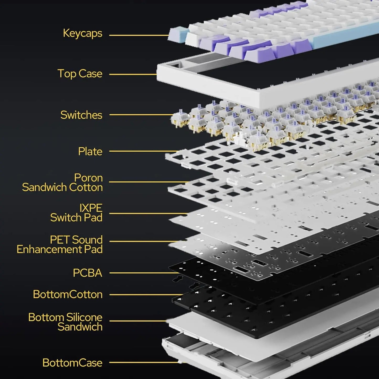 Pro Gaming Mechanical Keyboard Bluetooth