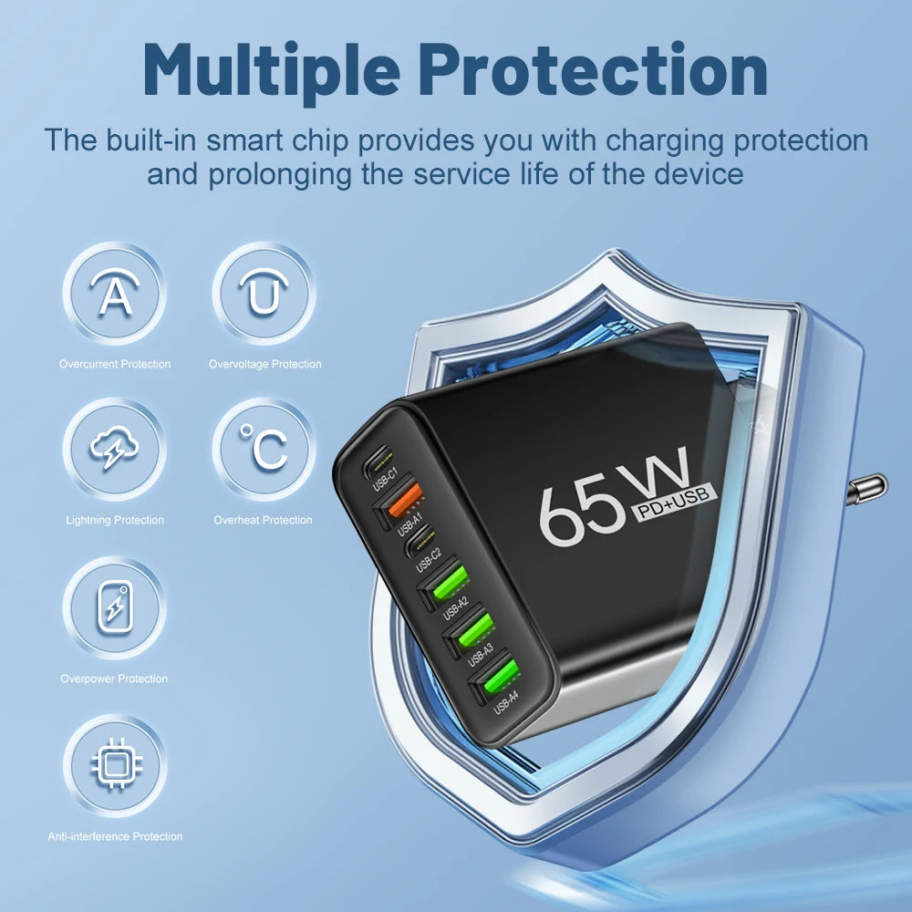 Mobile Phone Charger Fast 65W