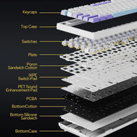 Pro Gaming Mechanical Keyboard Bluetooth