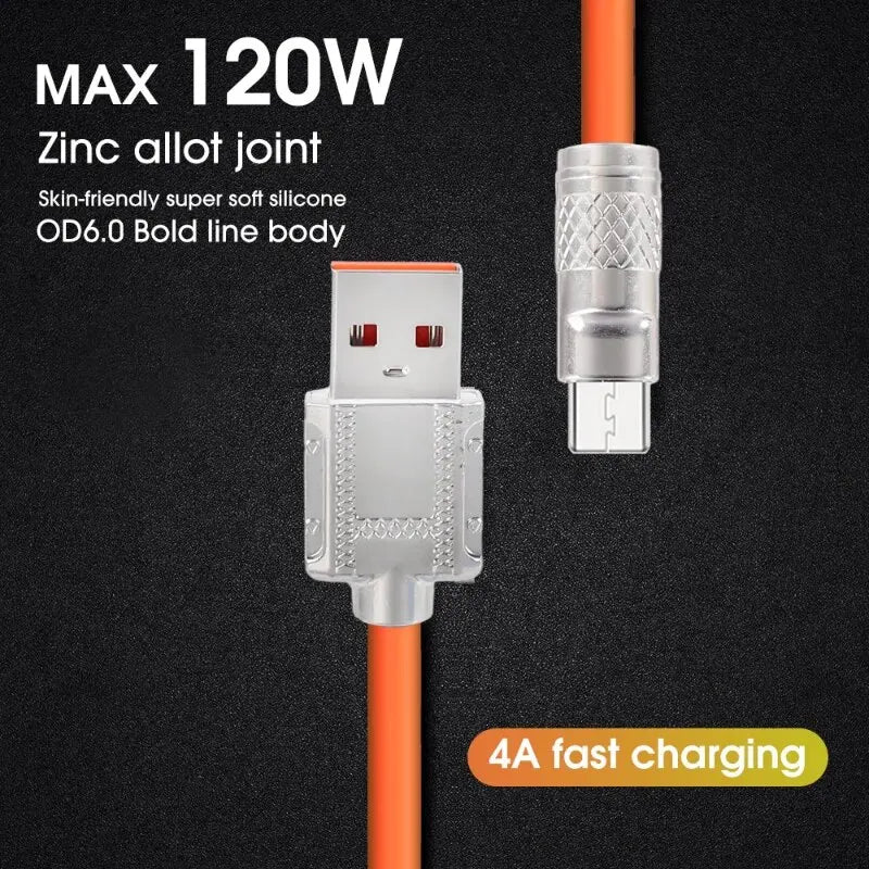 120W 6A Super Fast Charge Type C