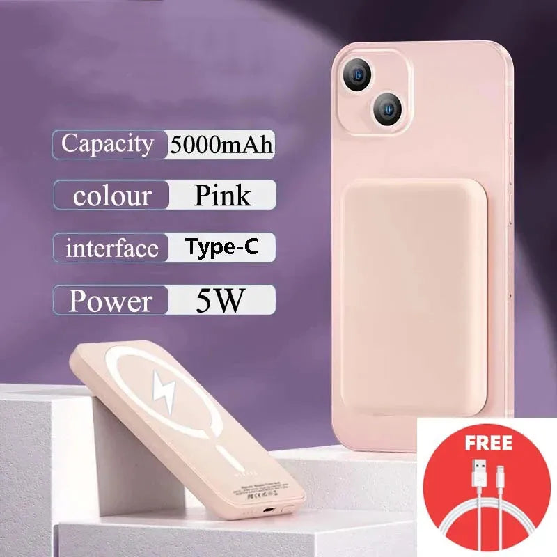 Magnetic Powerbank Type-C